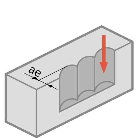 mfhMachiningProcess.vertical